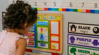 Encouraging Creativity Through STEM and Art Integration
